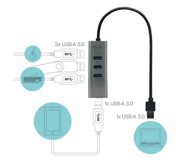 I-TEC USB 3.0 4x USB 3.0 Metal HUB 28cm - 456375 - zdjęcie 3